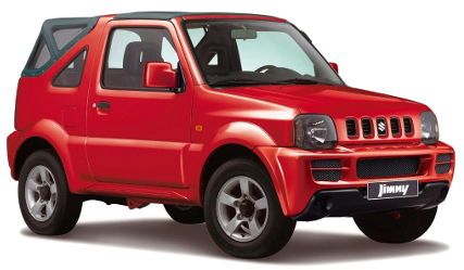 Smiles Car Rentals Rent A Car Mykonos